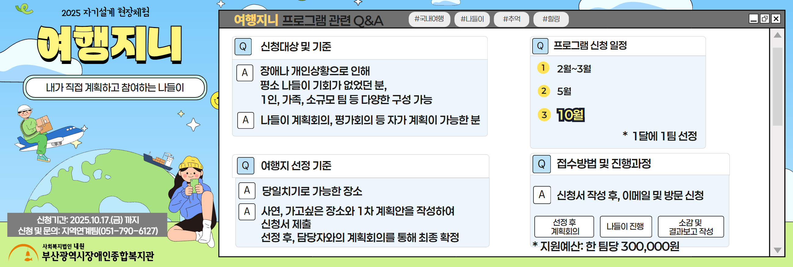 2025년 자기설계 현장체험 '여행지니' 3차 모